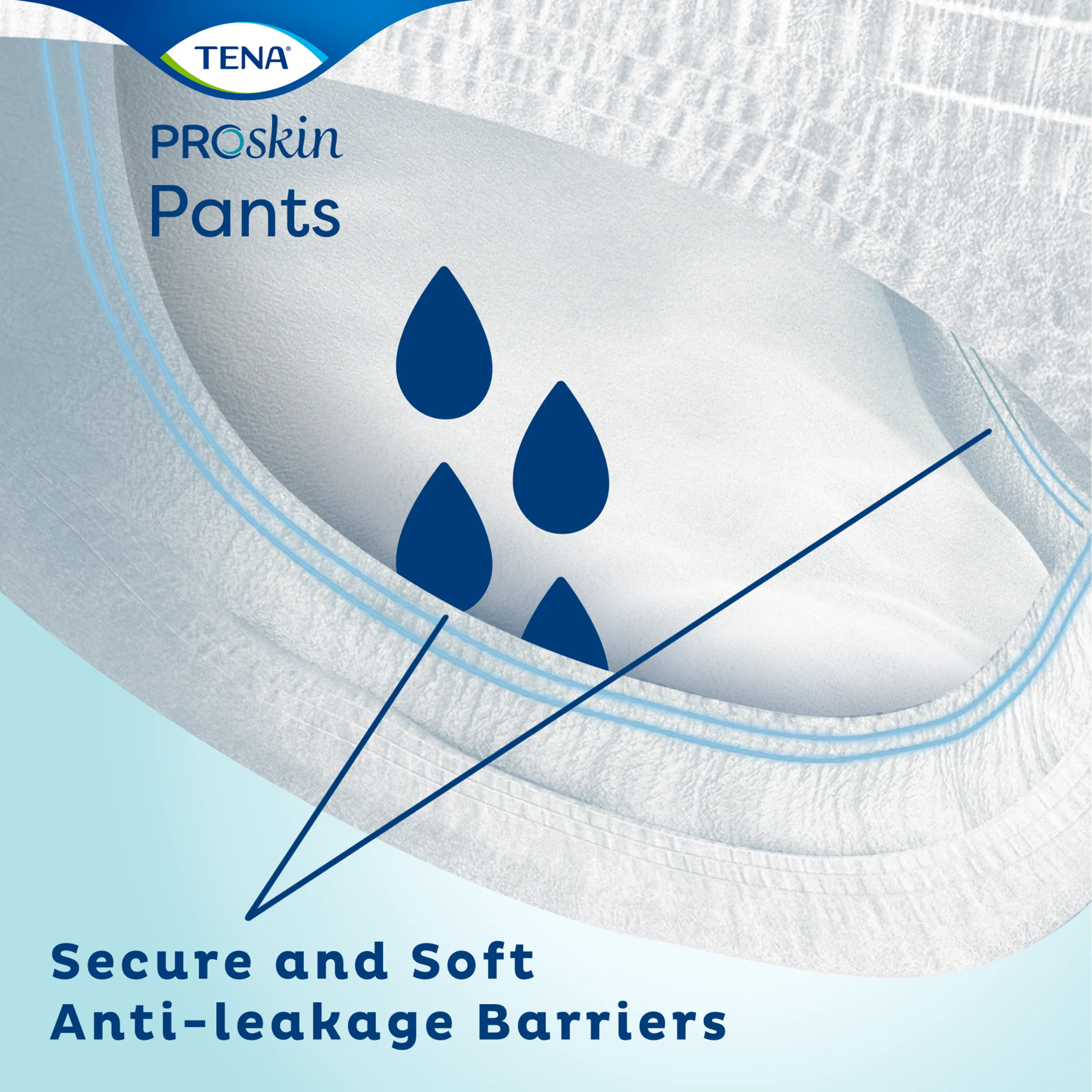 Tena Proskin Pants Super XL 12 - Comfortabele incontinentiebroekjes met FeelDry technologie